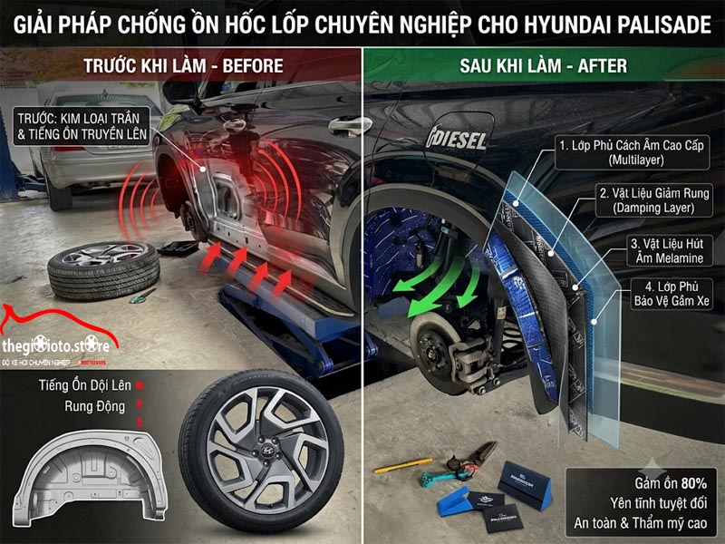 giai_phap_giam_tieng_on_hoc_lop_cho_xe_hyundai_palisade
