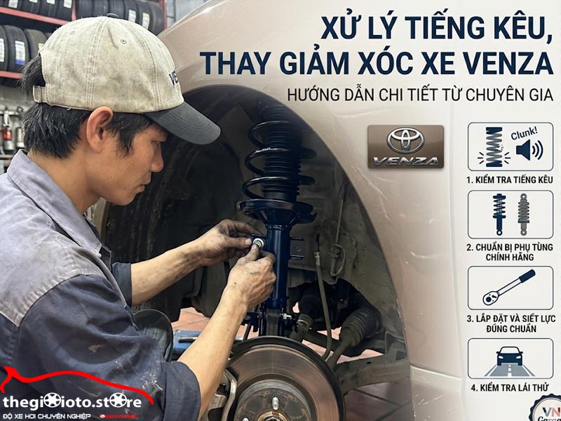 quy-trinh-thay-giam-soc